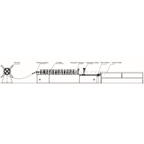 Linea di produzione automatica del soffitto a T